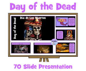 Day of the Dead PowerPoint Presentation