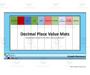 Decimal Place Value Charts / Mats / Sheets