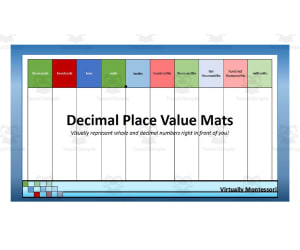 Decimal Place Value Mats