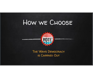Democracy Types and Rank Choice Voting (Slides, Videos, Visuals, and Worksheet)