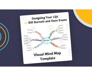 Designing Your Life by Bill Burnett - Book Summary Visual Mind Map
