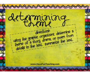 Determining Theme Graphic Organizer Activity