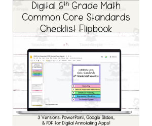 Digital 6th Grade Math Common Core State Standards Checklist Flipbook
