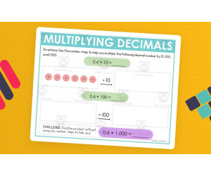 Digital Math for 5.NBT.2 - Understand the Place Value System (Slides + Self-Grading Quiz)
