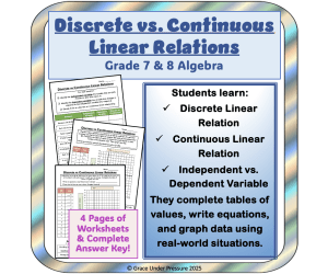 Discrete or Continuous Linear Relationships 7th 8th Algebra
