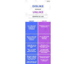 Dislike vs. Unlike | Pre-Intermediate Lesson Plan