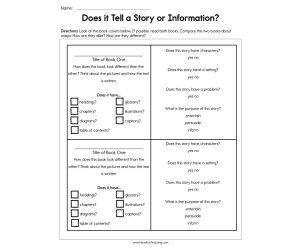 Does it Tell a Story or Information Worksheet