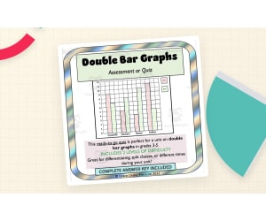 Double Bar Graph Worksheets – 2 Levels for Grades 3–5
