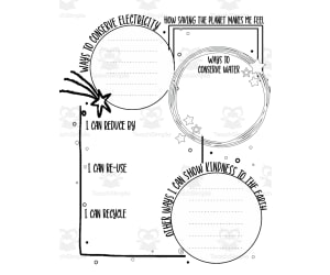 Earth Day Writing Prompts, Homeschool Printable, Seasonal Writing Templates, Kindergarten Worksheets