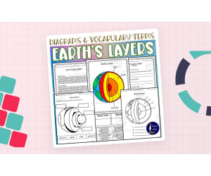 Earth's Layers Diagram & Worksheets
