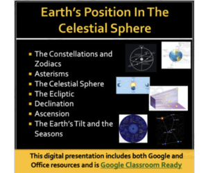 Earth’s Position In The Celestial Sphere - Google Slides and PowerPoint Lesson