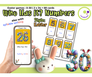 Easter-Themed Number Learning Game: Who Has It? Elementary + ESL