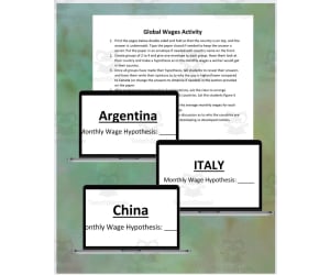 Economics Activity: Global Wages