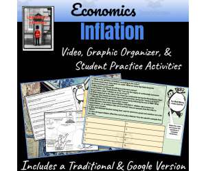 Economics: Inflation Activity
