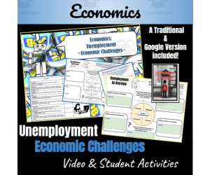 Economics | Unemployment Economic Challenges | Video & Student Activities