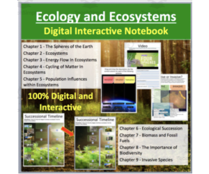 Ecosystems and Ecology – Digital Interactive Notebook