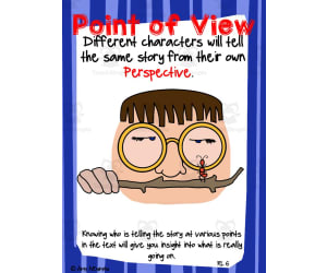 Editable Point of View Anchor Chart