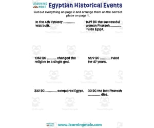 Egyptian Historical Events Activity