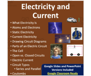 Electricity and Current - Google Slides and PowerPoint