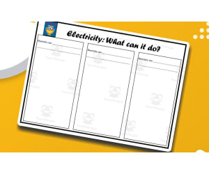 Electricity Graphic Organizer
