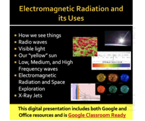 Electromagnetic Spectrum and Radiation - Google Slides and PowerPoint Lesson
