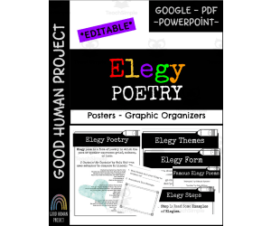 Elegy Poetry Writing | Posters & Graphic Organizers
