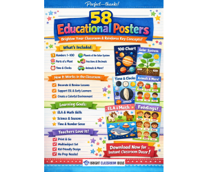 Elementary Classroom Decor | 58 Educational Posters for Math & ELA
