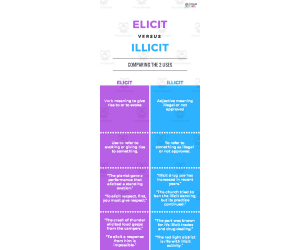 Elicit v. Illicit | Advanced Lesson Plan