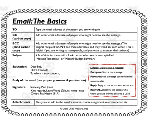 Email Vocabulary Handout: Letter Writing and Life Skills