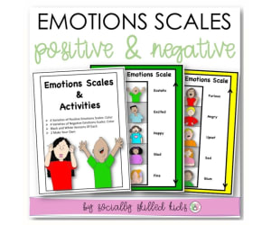 Emotions Scales With Activities, Positive & Negative Scales