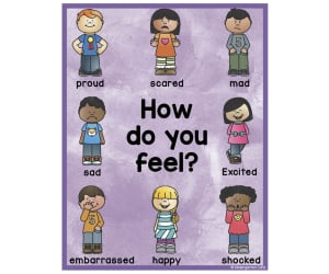 Emotions Sign - How Do You Feel? Printable