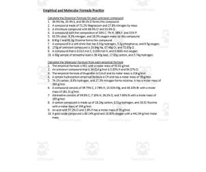 Empirical and Molecular Formula Practice
