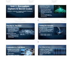 Encryption & Ciphers Unit 3 Expansion Pack: Slides, Quiz & Vocab