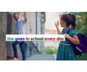 English Basic Verb Tenses Review: Past-Present-Future