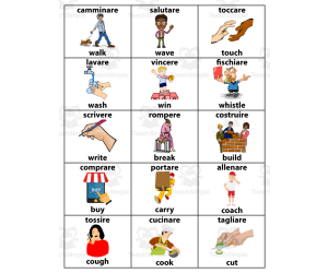 English-Italian Action Verbs – ESL Vocabulary Cards