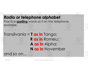 English Spelling Alphabet & Common Titles