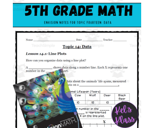 Envision Math Grade 5 Topic 14: Data
