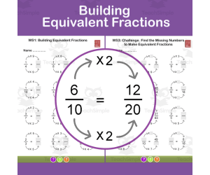 Equivalent Fractions - Numerical method with multipliers and divisors