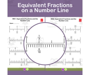 Equivalent Fractions on the Number Line Worksheets 3rd Grade