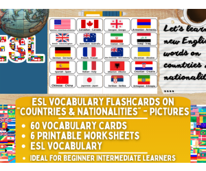 ESL Vocabulary Flashcards - Countries & Nationalities - Pictures