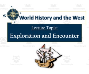 European History PowerPoint Lecture Bundle