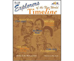 Explorers of the New World Time Line