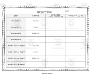 Exploring Friction Graphic Organizer & Worksheet