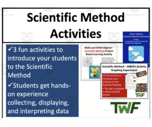 Exploring Science Through Inquiry: A Comprehensive Scientific Method