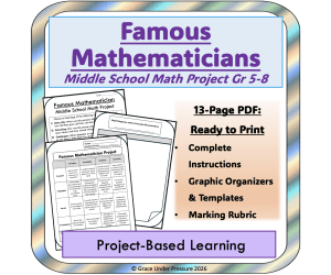 Famous Mathematician: Math Research Project 5th 6th 7th 8th Grade