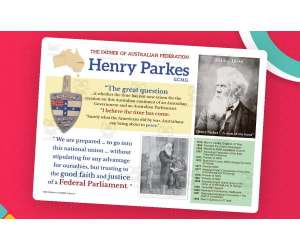 Federation Posters and Activity Sheets