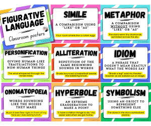Figurative Language Class Posters | 8 Colorful Poetry Posters