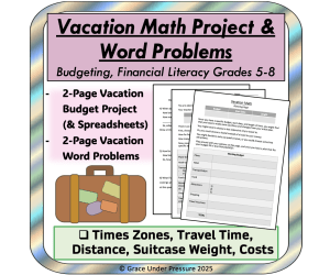 Financial Literacy Vacation Math Project: Budgeting and Percentages