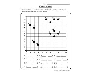 Find Coordinate Pairs Worksheet