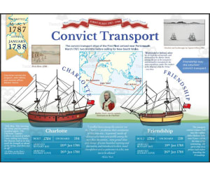 First Fleet A3 poster set, plus activity sheets